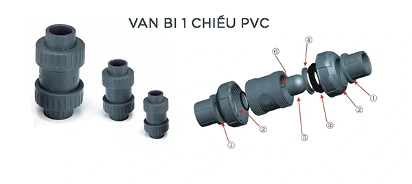 Van bi 1 chiều thường được sử dụng cho đường dẫn nước thải, nước sạch, bể bơi... 